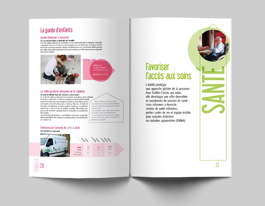Pages rapports d'activité 2014, ADMR Isère