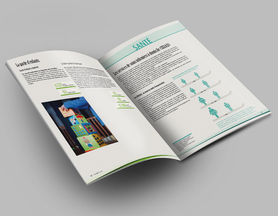Rapport d'activité 2016 ADMR Isère, mise en page, changement de rubrique